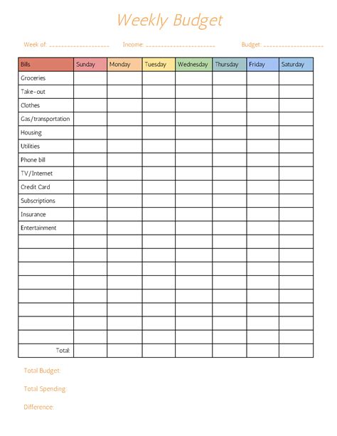 printable weekly budget template  track weekly expenses