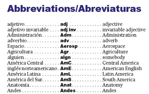 fragmento del listado de abreviaturas presentado en el gdo a la vista