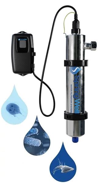 uv water filter purification system springwell water