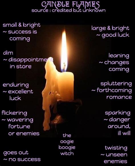Candle Magic Candle Magic Spells Witchcraft Candle Magic