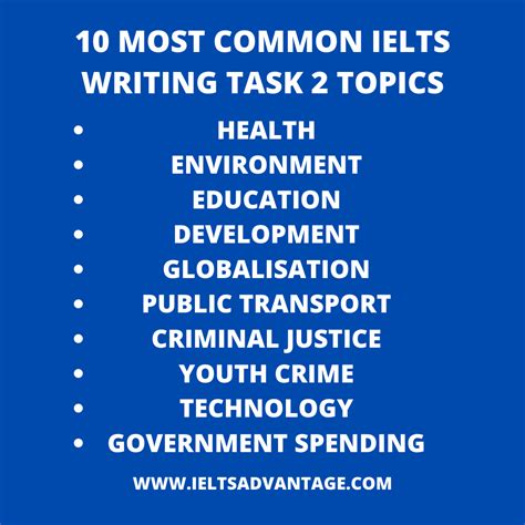 common ielts writing task  topics ielts advantage