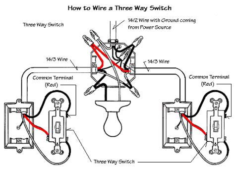 switch wiring diagram   wires   wire    switch diagram   switch