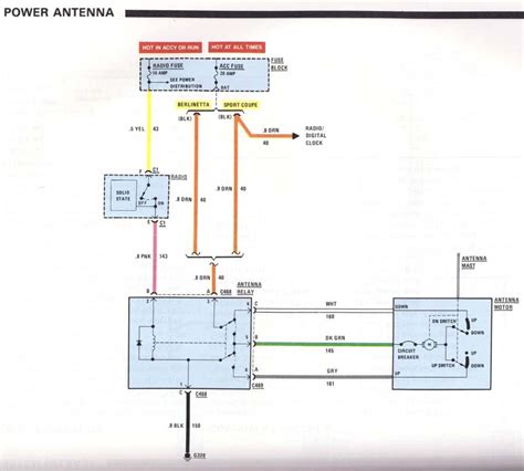 bmw distribution electrical wiring diagram squabb