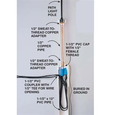 voltage wiring diagram wiring diagram