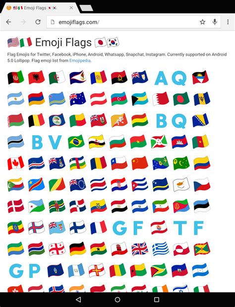 emoji blog emoji flags showing  full color  android