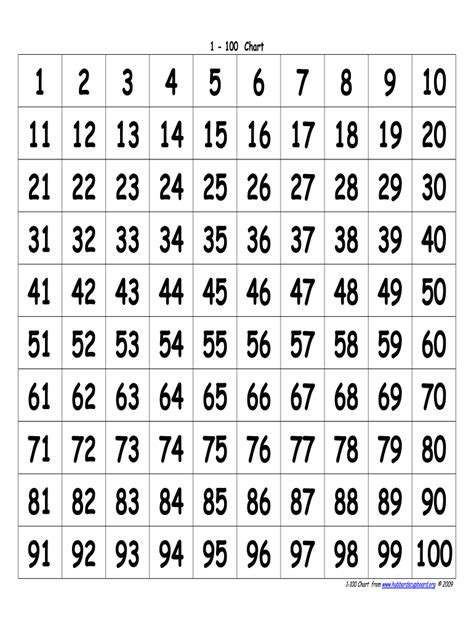 large printable numbers    fill  printable fillable