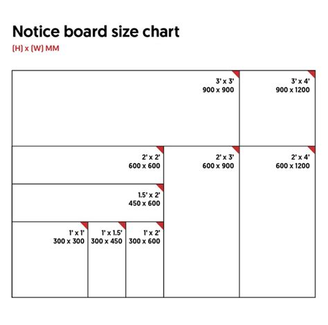 softboard notice board size wxh mm advancedidea