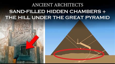 Hidden Chambers Filled With Sand Great Pyramid Of Egypt