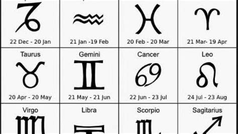 perbedaan sifat zodiak bulan september virgo  libra bukareview