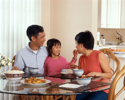 filefamily eating  meal jpg wikimedia commons