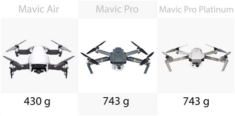 dji mavic air  mavic pro  mavic pro platinum