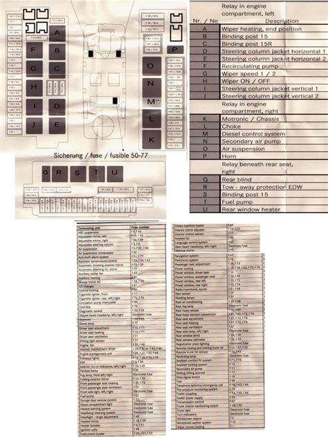 fuses setup   hood passenger side   ac box