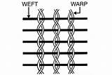 Weave Twill Basketweave Weaves Fabrics Acorn Heddels Leno sketch template