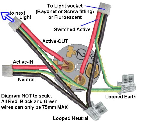 wiring  switch loop