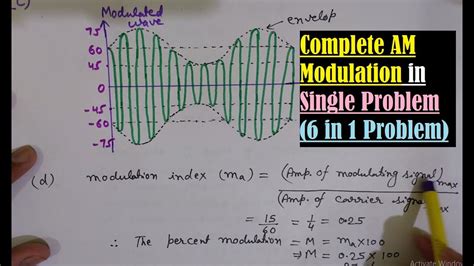 amplitude modulation  waveform draw modulating signal carrier wave  wave modulation
