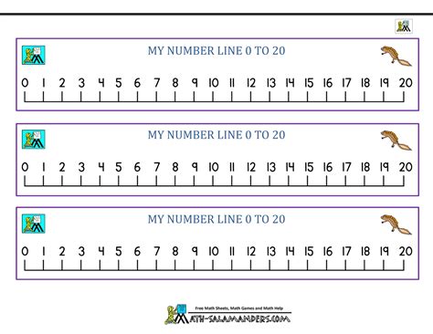 templates printable number