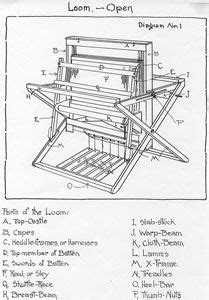 diagram   loom open weaving loom diy loom weaving loom