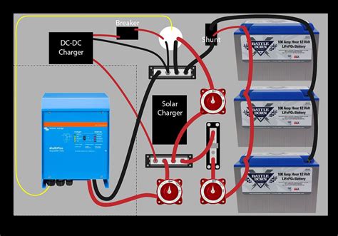rv electrical diagram rv inverter wiring diagram wiring diagram  amp rv plug wiring