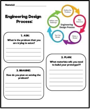 printable engineering design process
