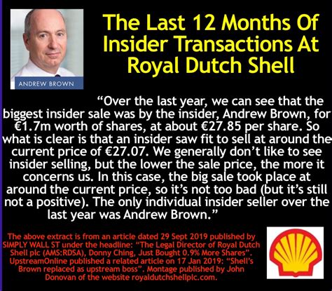 months  insider transactions  royal dutch shell royal dutch shell plc