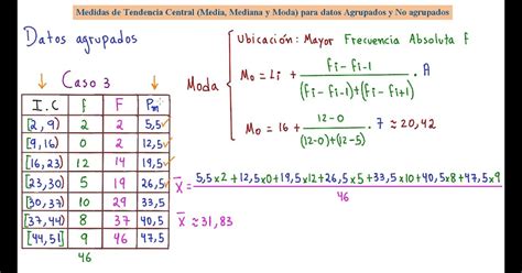 This 28 Facts About Formula Mediana Datos Agrupados Por Intervalos
