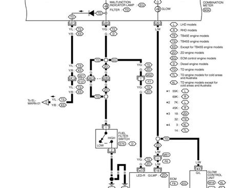 ecu nissan wiring diagram color codes wiring scan