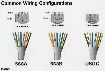 cate cablesolid conductor flexiblespecial specifications wirings  knowledge