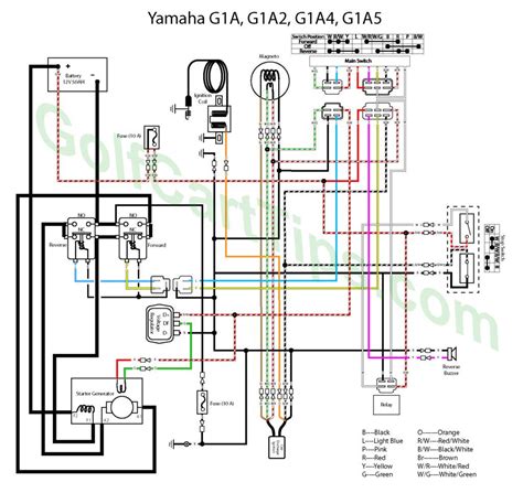 yamaha  golf cart wiring diagram