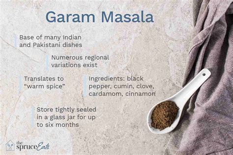 what is garam masala and how is it used