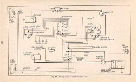 ford model  wiring diagram wiring diagram