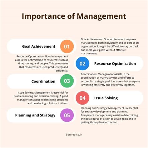 importance  management important   areas botorzo