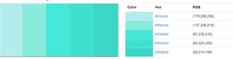 turquoise color schemes  websites colibriwp blog