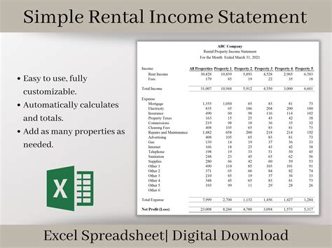 rental income statement spreadsheet landlords template  etsy uk