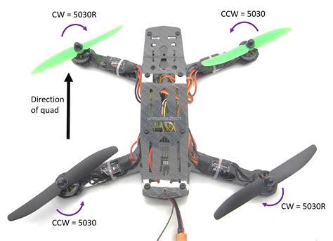 drone propeller direction drone hd wallpaper regimageorg