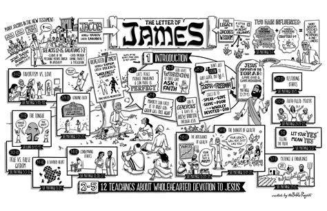 james  bible project bible study james book  james bible summary