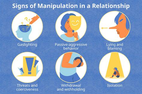 signs of manipulation in relationships