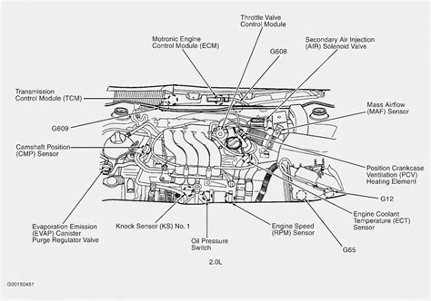 vr engine wiring diagram engine diagram wiringgnet vr engine vw  vw jetta