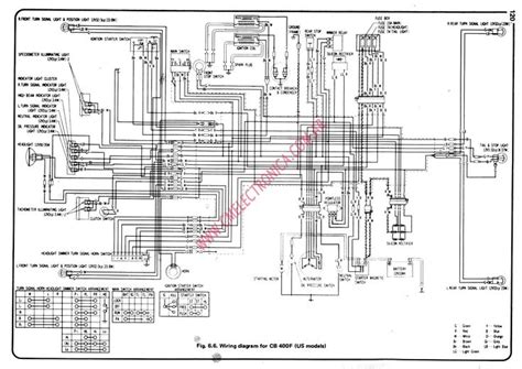 yamaha warrior  ignition wiring diagram pictures easy wiring