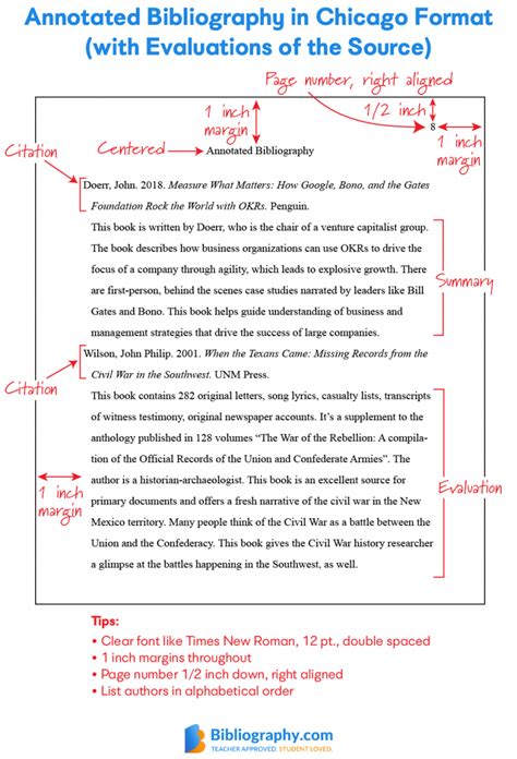 chicago manual  style annotated bibliography