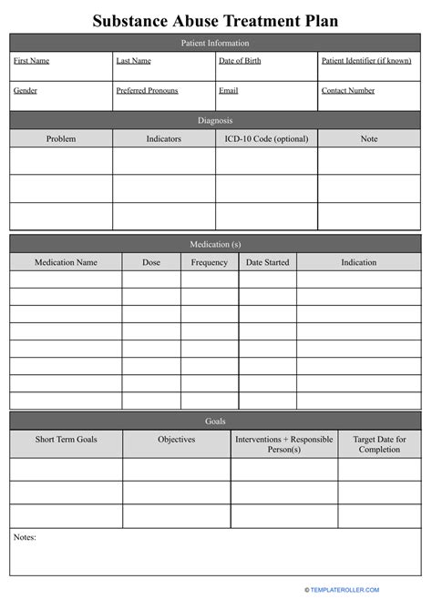 substance abuse treatment plan template printable