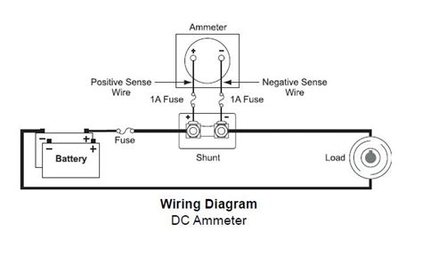 diagram dc ammeter wiring diagram full version hd quality wiring diagram eteachingplusde