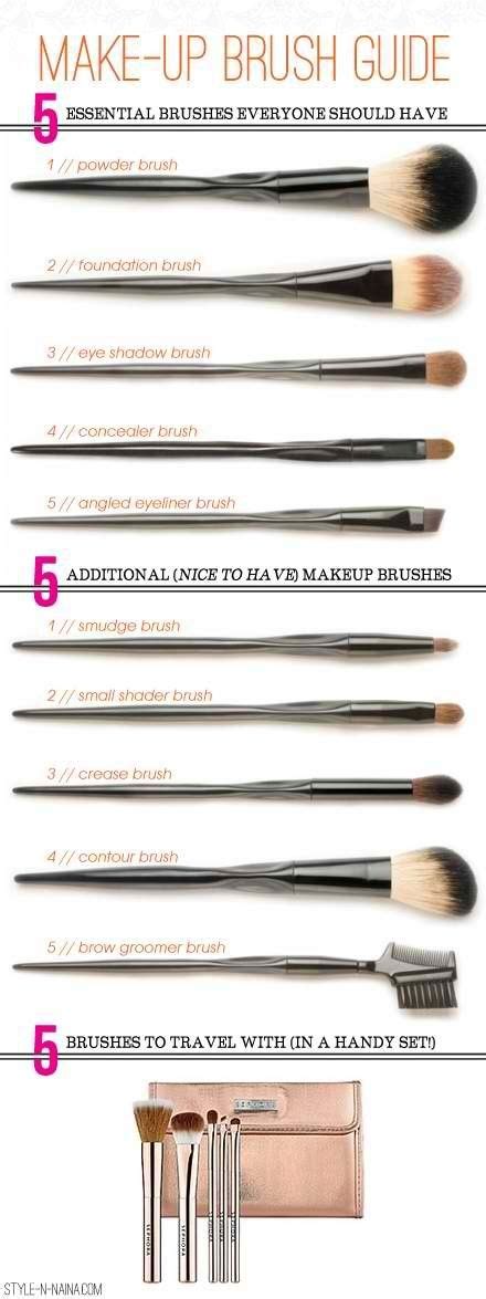 makeup brushes different types of makeup brushes makeup