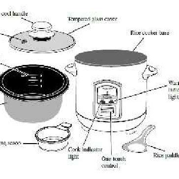 parts   electric rice cooker  scientific diagram