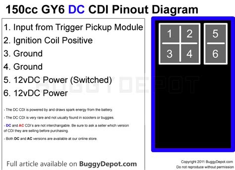 pinout diagram   dc cdi buggy depot technical center