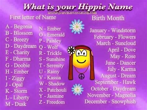 What Is Your Hippie Name Hippie Names Spell Your Name Name Games