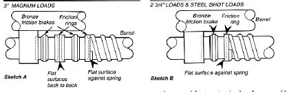 browning  parts diagram wiring diagram pictures