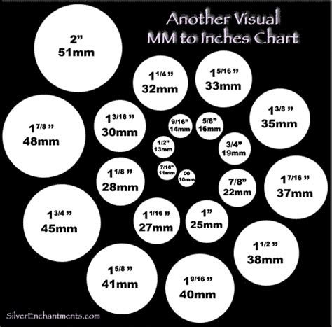 visual mm  inches chart beading jewelry tutorials jewelrysupplies