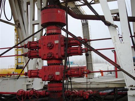 china blowout preventer bop china oilfield products drilling tools
