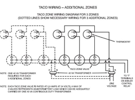 heating zone valve wiring diagram uploadled