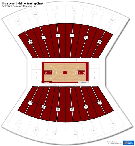 Assembly Hall Indiana Seating Guide